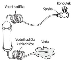 AEG-ELECTROLUX ENL60812X - SOUPRAVA PRO MONTAZ PRIVODU VODY - 9