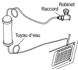 AEG-ELECTROLUX ENL60812X - Procédure d'installation(modèles avec distributeur seulement) - 8