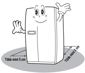 AEG-ELECTROLUX ENL60812X - Keressen egy megfelelo helyet az üzembe helyezéshez - 1