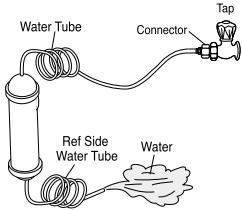 AEG-ELECTROLUX ENL60812X - WATER SUPPLY KIT - 9