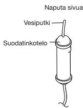 AEG-ELECTROLUX ENL60812X - Vedensyöttöpakkaus - 3