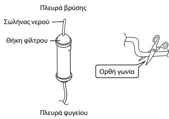 AEG-ELECTROLUX ENL60812X - ΣεT Tροφόδοσιας Σερου - 7