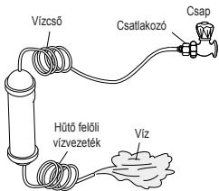 AEG-ELECTROLUX ENL60812X - VIZADAGOLCSOMAG - 9