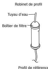 AEG-ELECTROLUX ENL60812X - Procédure d'installation(modèles avec distributeur seulement) - 2