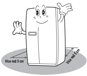 AEG-ELECTROLUX ENL60812X - Najděte vchodné misto pro instalaci - 1