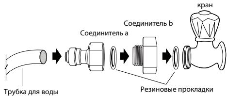 AEG-ELECTROLUX ENL60812X - UctaHOBka (ToIbKO IJIy MoJeNe c Do3aTopoM) - 2