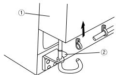 AEG-ELECTROLUX ENL60812X - Remontage de la porte du condensateur - 1