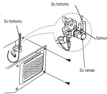 AEG-ELECTROLUX ENL60812X - Montaj Proseduru (Sadece Sebilli Modeller) - 6
