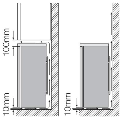 AEG-ELECTROLUX ERC39350W - Placering - 2