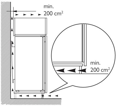 AEG-ELECTROLUX ERN16510 - Ventilationskrav - 1