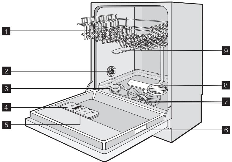 AEG-ELECTROLUX ESL68070R - Description de l'appareil - 1