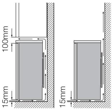 AEG-ELECTROLUX EUT6259 - Location - 2