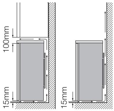 AEG-ELECTROLUX EUT6259 - Livellamento - 3