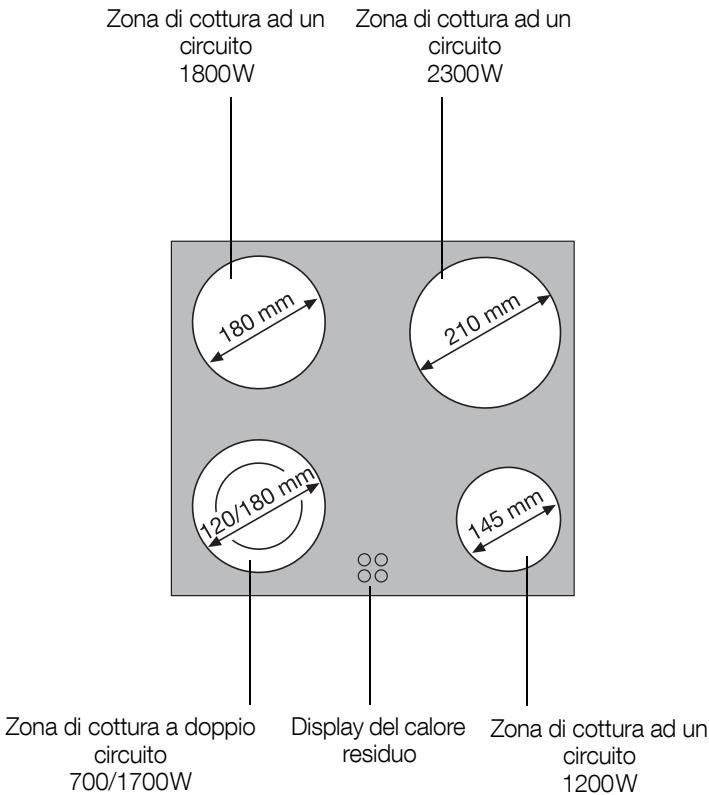 AEG-ELECTROLUX GK58P.3 - Dotazione zona di cottura - 1