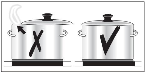 AEG-ELECTROLUX GK58P.3 - Economie d'énergie - 5