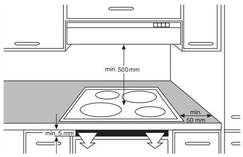 AEG-ELECTROLUX GK69TCI - Avvertenza Importante! - 2