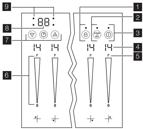 AEG-ELECTROLUX GK69TCI - Kochen über zwei Kochzonen - 2