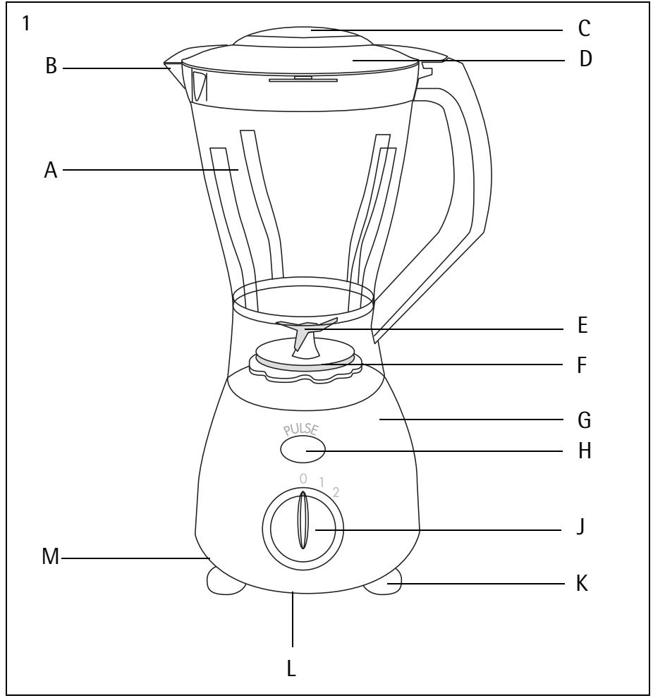 AEG-ELECTROLUX M 2500 - 18