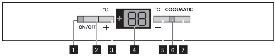 AEG-ELECTROLUX SANTO K 9 12 00-7 I - Bandeau de commande - 1