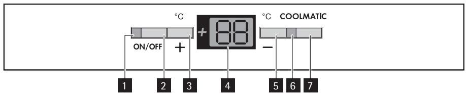 AEG-ELECTROLUX SANTO K 9 12 00-7 I - Betjeningspanel - 1