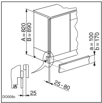 AEG-ELECTROLUX SU 960436 - Important! - 1