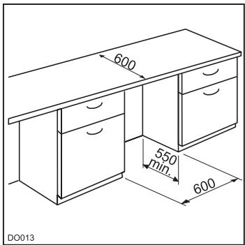 AEG-ELECTROLUX SU 960436 - Laitteen asentaminen työtason alle - 1