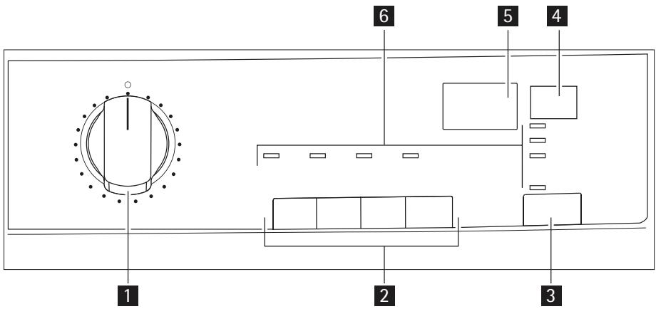 AEG-ELECTROLUX TK5357F - Control panel - 1