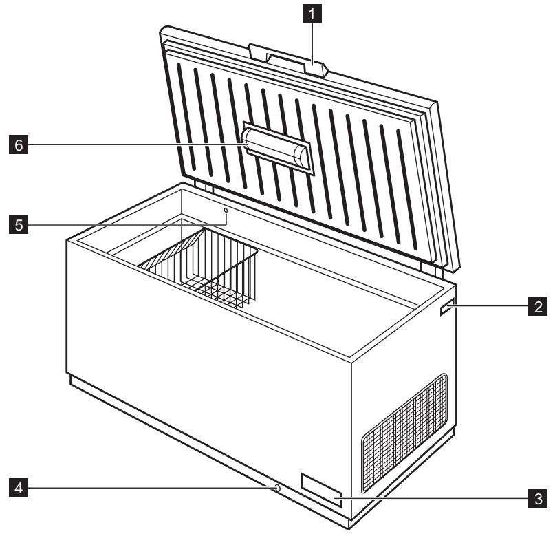 AEG-ELECTROLUX EC2800AOW - PRODUCT DESCRIPTION - 1