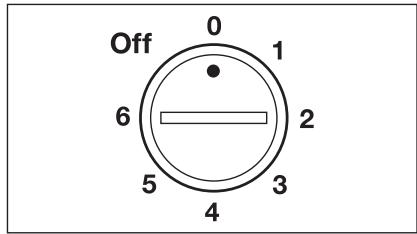 AEG-ELECTROLUX EC2800AOW - Mise à l'arrêt - 1