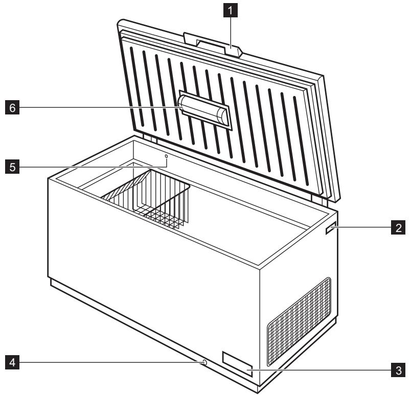 AEG-ELECTROLUX EC2800AOW - PPIIpaH IPOIONTO - 1