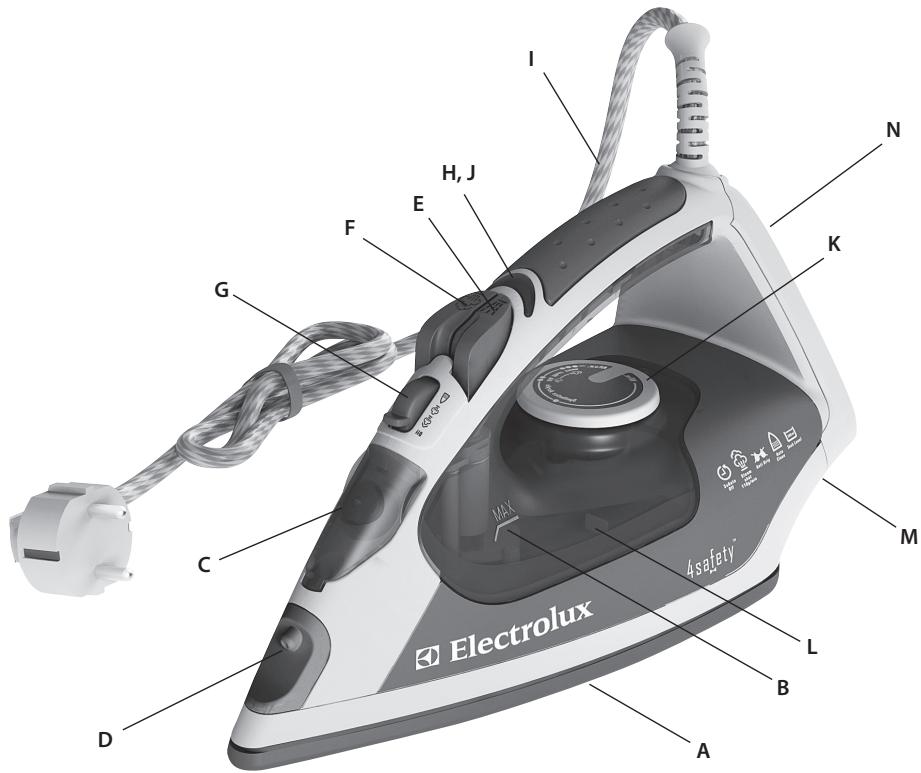 AEG-ELECTROLUX EDB5110 - 1