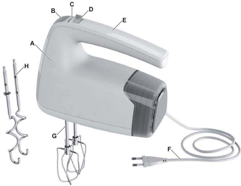 AEG-ELECTROLUX EHM6300 - Nastavení a odstraňovaní závad / Nastavenia a odstraňovanie porúch Настройки и устранение неполадок Налаштування та усунення неполадок - 3