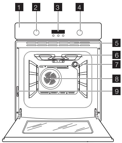 AEG-ELECTROLUX EOC56200W - DESCRIPCIÓN GENERAL - 1