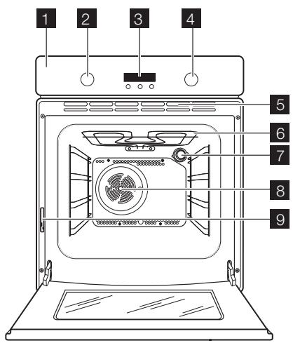 AEG-ELECTROLUX EOC56200W - DISPOSAL OF THE APPLIANCE - 1