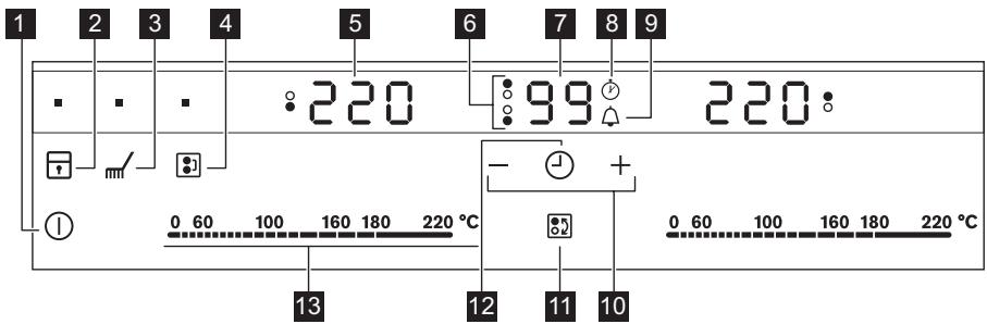 AEG-ELECTROLUX EQT4520BOG - INDELING BEDIENINGSPANEEL - 1