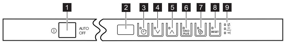 AEG-ELECTROLUX F65052VI0P - BEDIENINGSPANEEL - 1