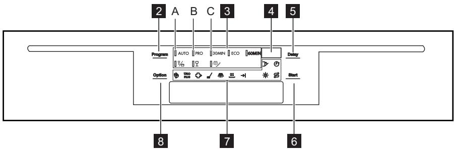 AEG-ELECTROLUX F88072IM0P - BESCHRIJVING VAN HET PRODUCT - 2