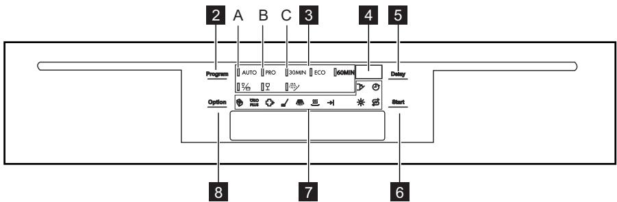 AEG-ELECTROLUX F88072IM0P - CONTROL PANEL - 1