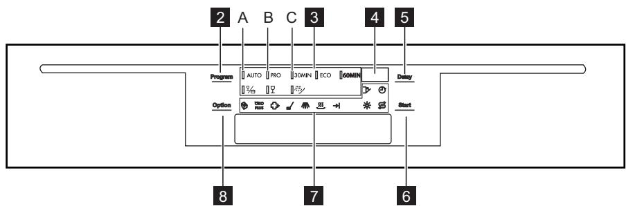 AEG-ELECTROLUX F88072IM0P - Bandeau de commande - 2