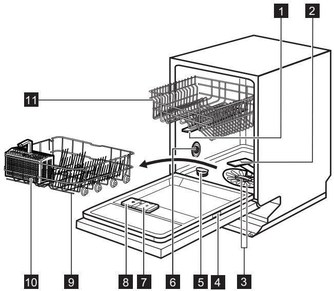 AEG-ELECTROLUX GA55LI220W - GERÄTEBESCHREIBUNG - 1