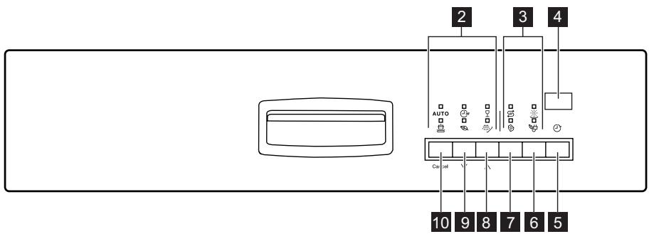 AEG-ELECTROLUX GA55LI220W - BEDIENFELD - 2