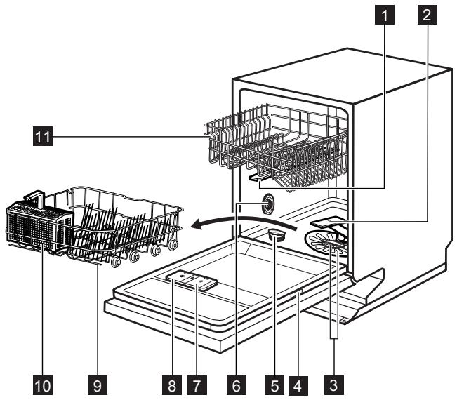 AEG-ELECTROLUX GA55LI220W - DESCRIPTION DE L'APPAREIL - 1