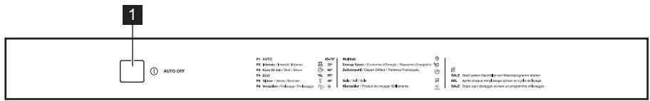 AEG-ELECTROLUX GA55LI220W - BEDIENFELD - 1