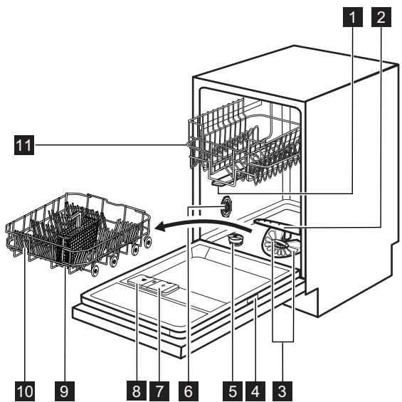 AEG-ELECTROLUX GS45AV221 - GERÄTEBESCHREIBUNG - 1