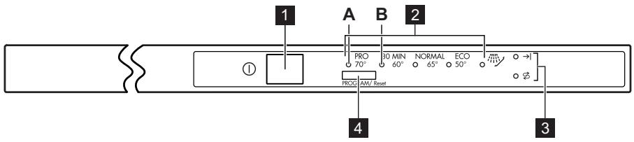 AEG-ELECTROLUX GS45AV221 - CONTROL PANEL - 1