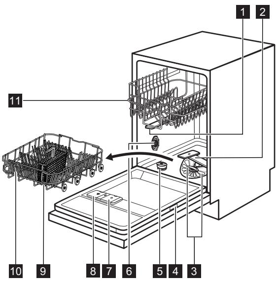 AEG-ELECTROLUX GS45BV221 - Description de l'appareil - 1