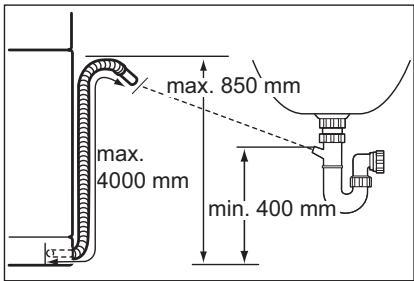 AEG-ELECTROLUX GS60BF221 - ANSCHLUSS DES ABLAUFSCHLAUCHS - 1