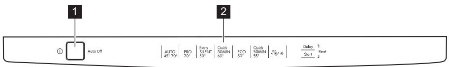 AEG-ELECTROLUX GS60BF221 - DESCRIZIONE DEL PRODOTTO - 2
