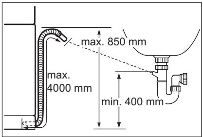 AEG-ELECTROLUX GS60BF221 - Installation sous un PLAN de travail de cuisine - 3