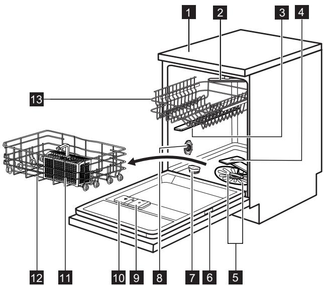 AEG-ELECTROLUX GS60BF221 - DESCRIZIONE DEL PRODOTTO - 1
